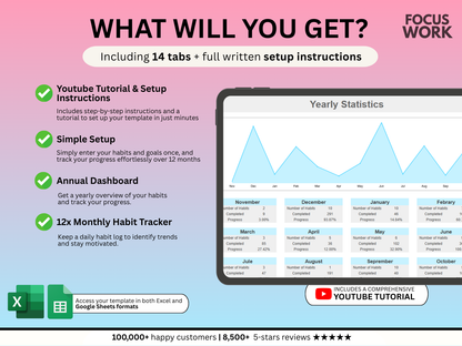 Habit Tracker for Excel & Google Sheets