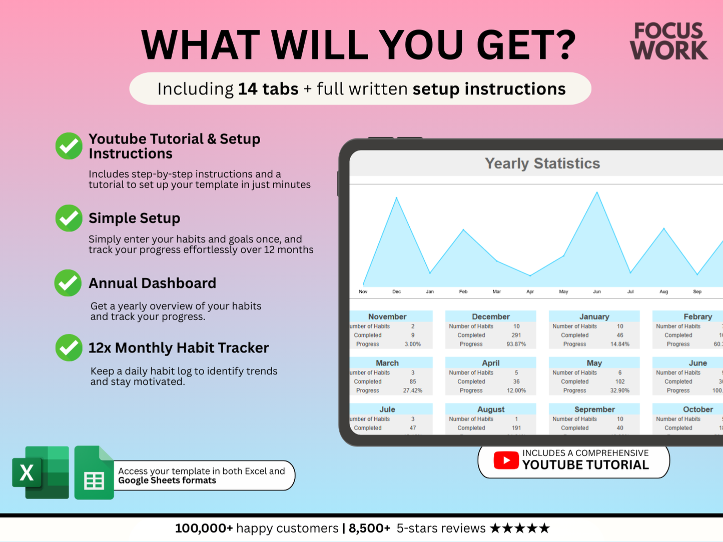 Habit Tracker for Excel & Google Sheets